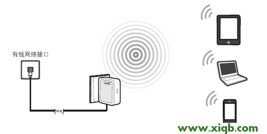 192.168.1.253,192.168.1.253 9999,htth 192.168.1.253,ping 192.168.1.253,http: 192.168.1.253