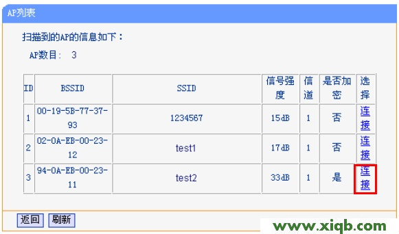 192.168.1.253,192.168.1.1登陸網,192.168.11路由器設置界面,192.168.1.253,192.168.0.1