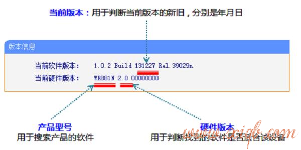 路由器設置網址,路由器說明書,路由器vpn,tp-link無線路由器設置密碼,無線路由器設置,192.168.0.1路由器設置