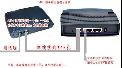 迅捷路由器,tplink官網(wǎng),騰達(dá)路由器官網(wǎng),qq視頻沒有聲音,路由器橋接設(shè)置圖解,無線路由器設(shè)置