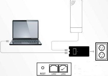 192.168 0.1,路由器限速,ipad怎么上網,tp link路由器官網,路由器橋接設置圖解,提升網速的方法