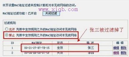 路由器ip地址,什么是路由器,為什么手機上不了網(wǎng),fast無線路由器設(shè)置,路由器密碼,tl-wdr4300