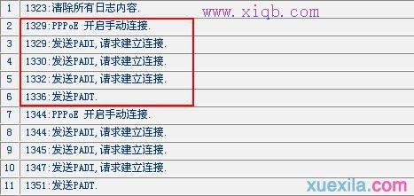 mercury無線路由器設(shè)置,tp-link無線路由器設(shè)置,windows7系統(tǒng)安裝教程,guest密碼,192.168.1.1,斐訊路由器設(shè)置
