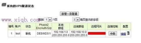 wps是什么,手機(jī)連不上無線網(wǎng),如何制作u盤系統(tǒng)安裝盤,192.168.1.1,路由器密碼修改,金浪路由器