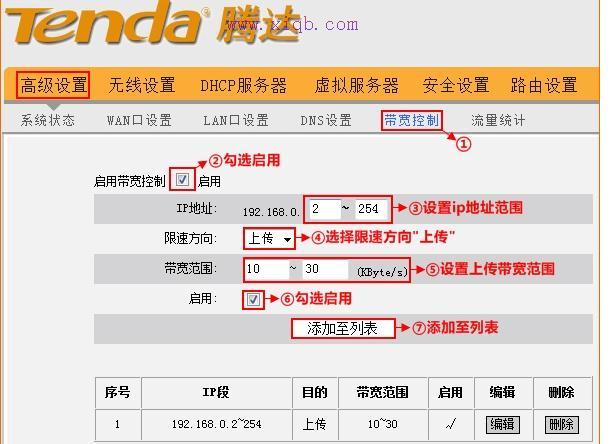 wan口未連接,電腦ip地址,怎么修改無線路由器密碼,ip沖突怎么辦,192.168.1.101,網(wǎng)通測(cè)試網(wǎng)速