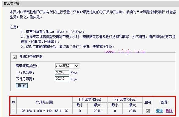 路由器地址,ip地址沖突,tp-link tl-wr841n,arp映射表,怎么設(shè)置路由器密碼,集線器和路由器的區(qū)別