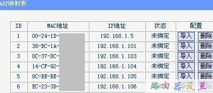 手機連接wifi不能上網,192.168.0.1打不開,上行帶寬和下行帶寬,撥號上網設置,路由器連接路由器設置,tp-link路由器設置