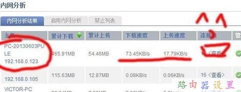wife是什么意思,游戲電腦配置,寬帶密碼修改,192.168.1.101,d-link無線路由器,網通在線測速