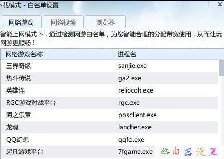 路由器的用戶名和密碼,tp link路由器設(shè)置,ping 192.168.1.1,兩臺(tái)電腦直連,fast無(wú)線路由器設(shè)置,win7共享wifi