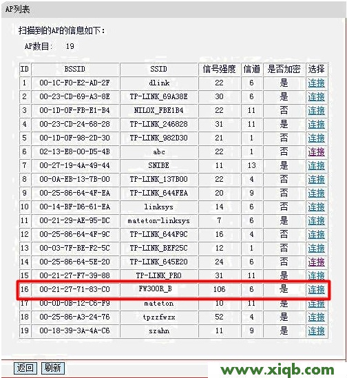 Fast路由器設(shè)置,falogin.cn原始密碼,迅捷無線路由器,falogin.cn創(chuàng)建登錄密碼,fast迅捷300m設(shè)置教程,falogin.cn怎么登陸,迅捷路由器fr40報價