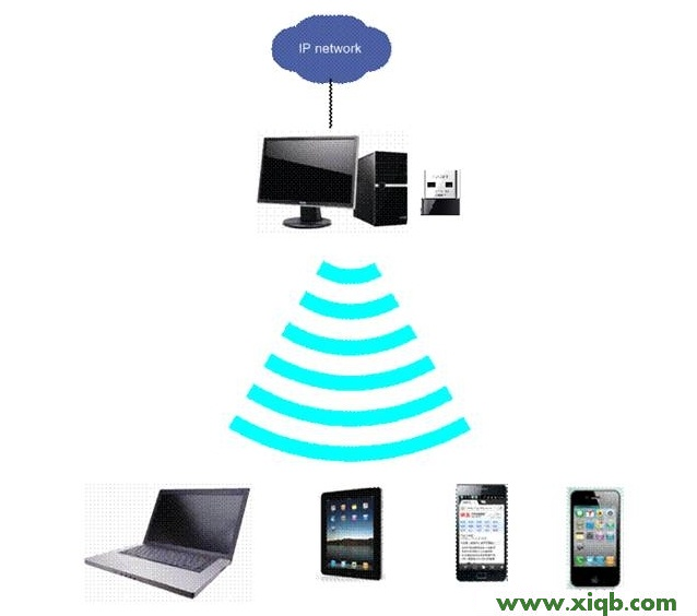 Fast路由器設(shè)置,falogin.cn無法打開,迅捷路由器中繼設(shè)置,falogin.cn設(shè)置向?qū)?fast迅捷無線網(wǎng)卡驅(qū)動(dòng)下載,falogin.cn登錄密碼,迅捷無線路由器價(jià)格