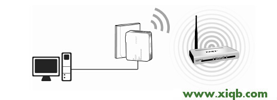 falogin管理員密碼查詢_falogin.cn設置界面