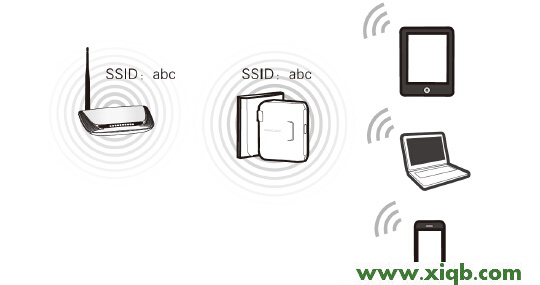 melogin.cn設(shè)置地址打不開的解決辦法