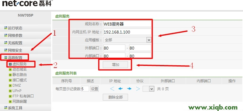 磊科路由器設(shè)置,磊科路由器一直斷線,科磊路由器nw705,360磊科安全路由器,磊科路由器如何設(shè)置,netcore路由器無(wú)線路由器設(shè)置,磊科無(wú)線路由器映射,【官方教程】Netcore磊科無(wú)線路由器端口映射設(shè)置
