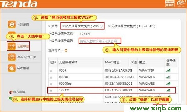 【設置圖解】騰達(Tenda)F3無線路由器設置【圖文】教程大全