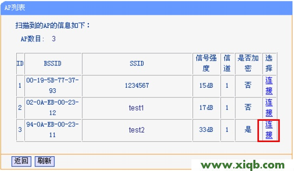 192.168.1.253,tplink路由器,tp-link tl-wdr5300,tplogin.cn路由器設置,路由器tp-link,tplogin.cn無法登錄,tp-link是什么路由器