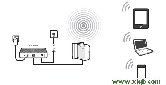 192.168.1.253,tplogin.cn設置登錄,tp-link tl-wr886n,tplogin密碼,路由器價格tp-link,tplogin.cn手機登錄界面,tp-link402路由器設置