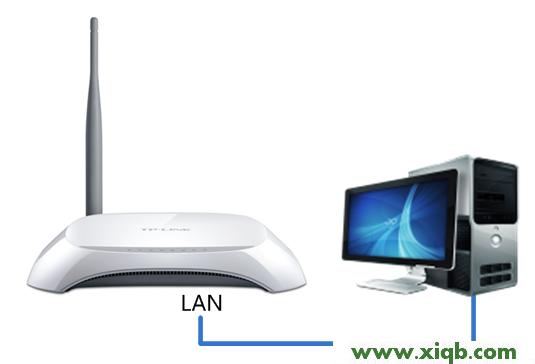 TL-WR740N,tplogin.cn設置密碼手機,tp-link無線網卡驅動,tplogin.cn設置,tp-link無線路由器150m,tplogin.cn手機登錄頁面,tp-link寬帶路由器tl-wr941