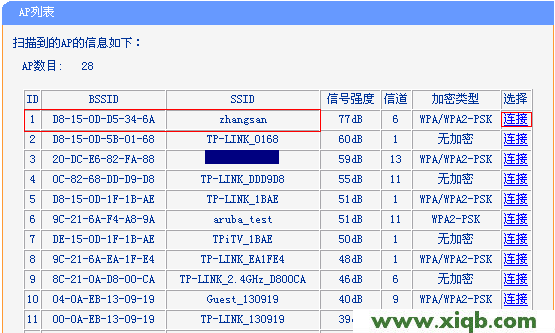 TL-WR842N路由器WDS連接主路由器A 路由器背面tplogin.cn,怎么進行設置_tplogin.cn登錄密碼