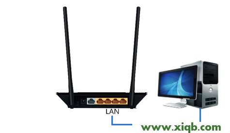 TL-WR845N,tplogin.cn登不上,tp-link無線路由器設置,tplogin打不開,soho路由器tp-link,tplogin.cn主頁,tp-link 路由器 死機