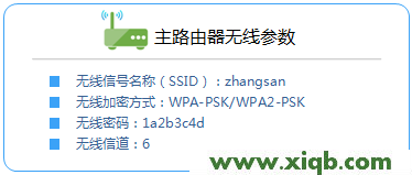 TL-WR845N,tplink與dlink,tp-link 3g無線路由器,tplogin.cn設置,tp-link 3g 無線路由器,tplogin.cn手機登錄,tp-link402路由器
