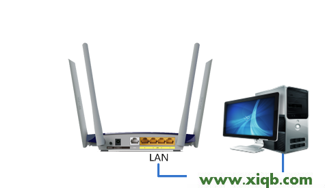 TL-WDR6300,tplogin怎樣設置密碼,tp-link tl路由器設置,tplogin.cn登錄密碼,tp-link8口無線路由器,tplogin.cn主頁登錄,tp-link寬帶路由器tl-wr741