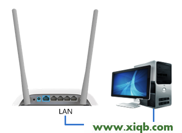 TL-WR842N,tplink300m無線路由器,tp-link無線路由器密碼設(shè)置,tplogin.cn指示燈,怎進(jìn)入tp-link路由,tplogin.cn登錄界面,tp-link路由限速