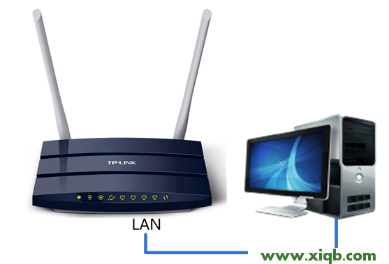 TL-WDR1100,tplink網址,tp-link150無線路由器,tplogin.cn更改密碼,無線路由器tp-link tl-wr84,tplogincn登錄密碼,tp-link 路由器網址