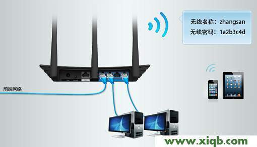 【官方教程】TP-Link TL-WDR5510路由器作為無線交換機用怎么設置?