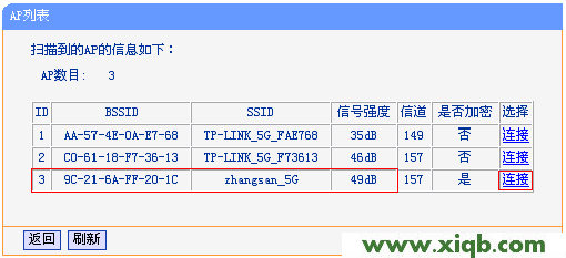 【設置圖解】TP-Link TL-WDR5510無線路由器WDS橋接設置(5GHz)