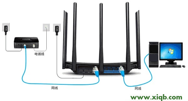 【詳細圖解】TP-Link TL-WDR6510路由器電腦設置教程