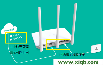 【官方教程】TP-Link TL-WR890N路由器怎么設置?
