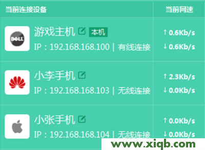【設(shè)置教程】TP-Link TL-WDR5800路由器限制網(wǎng)速設(shè)置【圖文】教程