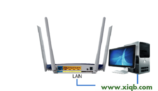 【圖解教程】TP-Link TL-WDR3320怎么改交換機？