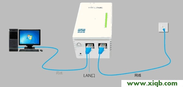 【設(shè)置教程】TP-Link TL-H29RA路由器怎么設(shè)置？