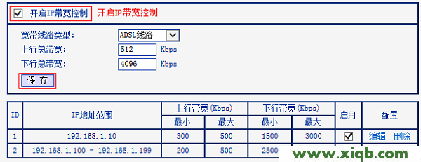 【官方教程】TP-Link TL-WR886N怎么設置限速(V2-V3)