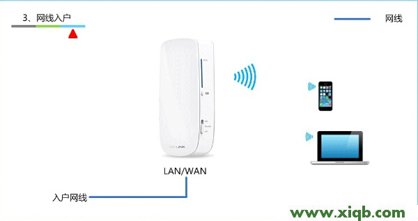 手機登錄tplogin.cn連接超時怎么回事?