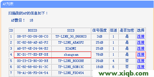 TP-Link TL-WR703N無線路由器”客戶端模式(Client)”設置